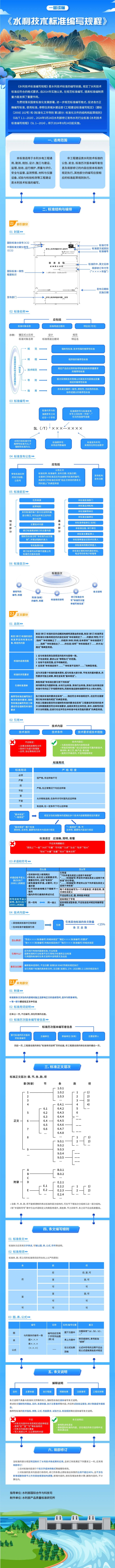 水利部批準(zhǔn)發(fā)布《水利技術(shù)標(biāo)準(zhǔn)編寫規(guī)程》，8月24日起實施！